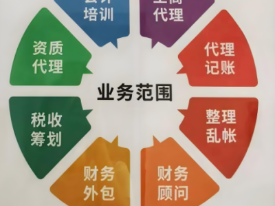 柳州公司注册