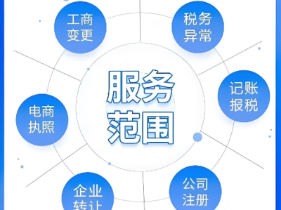柳州股权变更流程